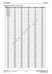 BU97530KVT-E2 Datasheet Page 21