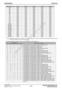 BU97530KVT-E2 Datasheet Page 22