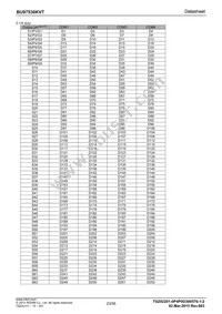 BU97530KVT-E2 Datasheet Page 23