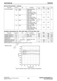 BU97540KV-ME2 Datasheet Page 5