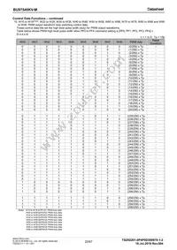 BU97540KV-ME2 Datasheet Page 22