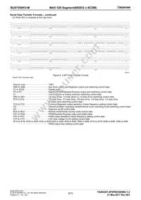 BU97550KV-ME2 Datasheet Page 9