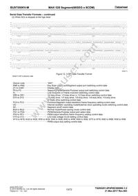 BU97550KV-ME2 Datasheet Page 13