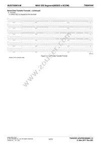 BU97550KV-ME2 Datasheet Page 14