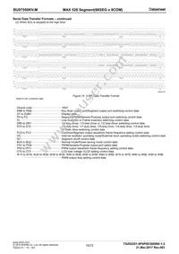 BU97550KV-ME2 Datasheet Page 15