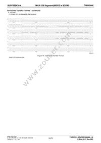 BU97550KV-ME2 Datasheet Page 16
