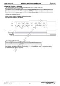 BU97550KV-ME2 Datasheet Page 22