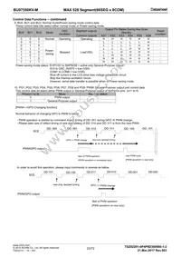 BU97550KV-ME2 Datasheet Page 23