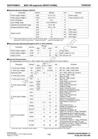 BU97930MUV-BZE2 Datasheet Page 3