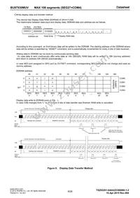 BU97930MUV-BZE2 Datasheet Page 8
