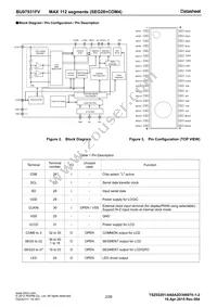 BU97931FV-BZE2 Datasheet Page 2