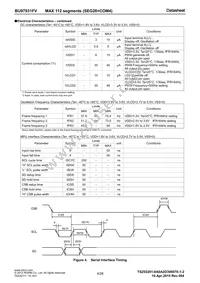 BU97931FV-BZE2 Datasheet Page 4