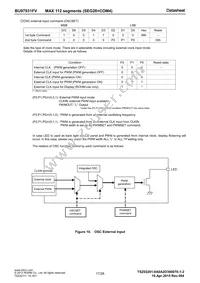 BU97931FV-BZE2 Datasheet Page 17