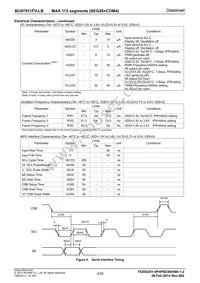 BU97931FV-LBE2 Datasheet Page 4