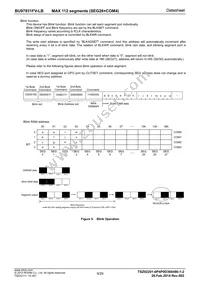 BU97931FV-LBE2 Datasheet Page 9