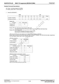 BU97931FV-LBE2 Datasheet Page 11