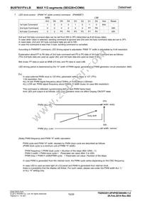 BU97931FV-LBE2 Datasheet Page 15