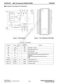 BU97941FV-E2 Datasheet Page 2