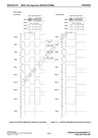 BU97941FV-E2 Datasheet Page 15