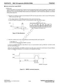 BU97941FV-E2 Datasheet Page 17