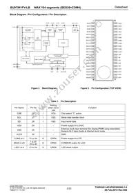 BU97941FV-LBE2 Datasheet Page 2