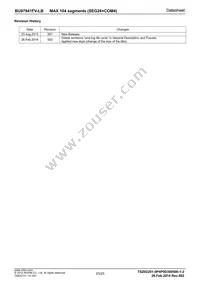 BU97941FV-LBE2 Datasheet Page 23