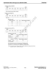 BU9794AKV-BZE2 Datasheet Page 11