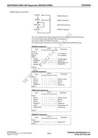 BU9794AKV-BZE2 Datasheet Page 16