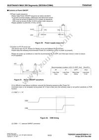 BU9794AKV-BZE2 Datasheet Page 18