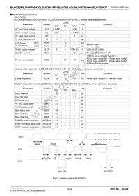 BU9794KV-E2 Datasheet Page 3