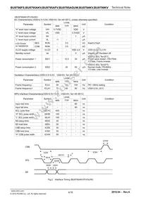 BU9794KV-E2 Datasheet Page 4