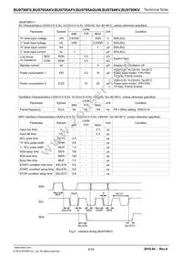 BU9794KV-E2 Datasheet Page 6