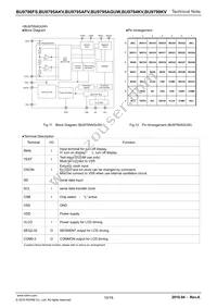 BU9794KV-E2 Datasheet Page 10