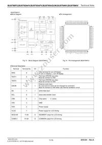 BU9794KV-E2 Datasheet Page 11