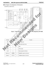 BU97950FUV-BZE2 Datasheet Page 2