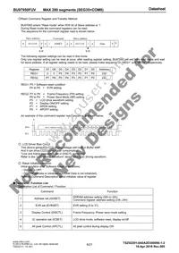 BU97950FUV-BZE2 Datasheet Page 8