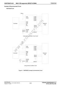 BU9795AFV-LBE2 Datasheet Page 5
