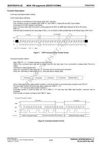 BU9795AFV-LBE2 Datasheet Page 6