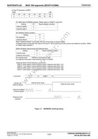 BU9795AFV-LBE2 Datasheet Page 12