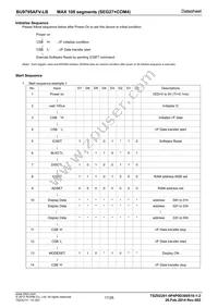 BU9795AFV-LBE2 Datasheet Page 17