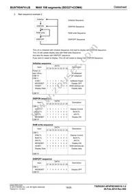 BU9795AFV-LBE2 Datasheet Page 18