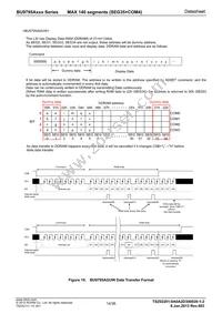 BU9795AKV-BZE2 Datasheet Page 14