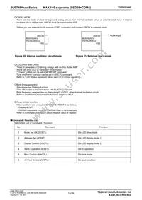 BU9795AKV-BZE2 Datasheet Page 15