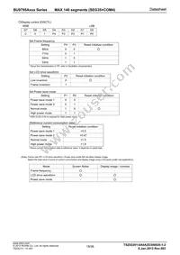 BU9795AKV-BZE2 Datasheet Page 18