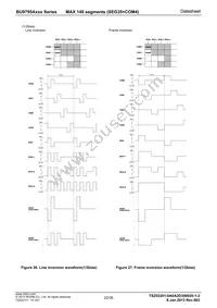 BU9795AKV-BZE2 Datasheet Page 22