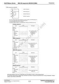 BU9796AFS-E2 Datasheet Page 20