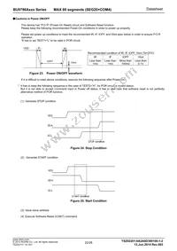 BU9796AFS-E2 Datasheet Page 22
