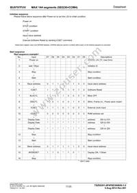 BU9797FUV-E2 Datasheet Page 17