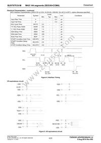 BU9797FUV-ME2 Datasheet Page 4