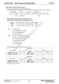 BU9797FUV-ME2 Datasheet Page 9